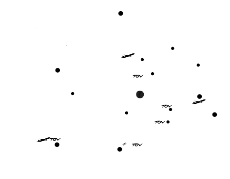 Localisation